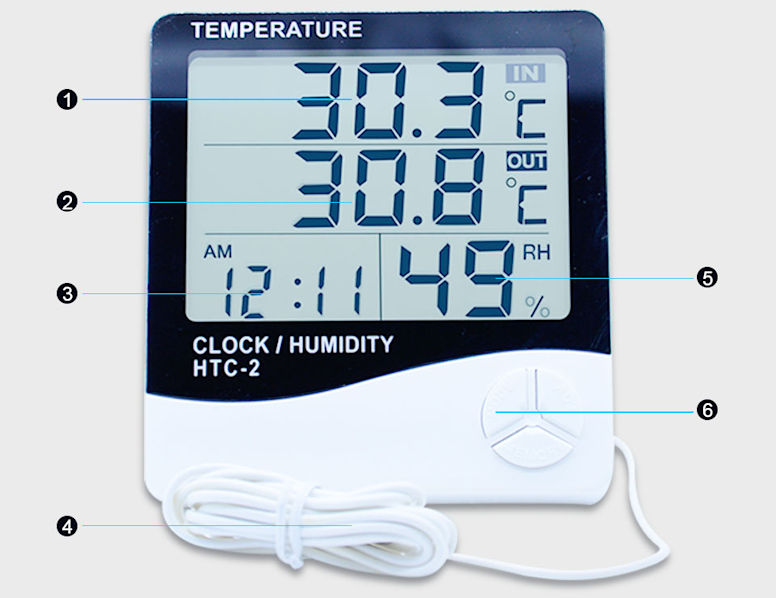 Термометр HTC-2 PRO