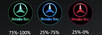 Зажигалка Mercedes-Benz 8033